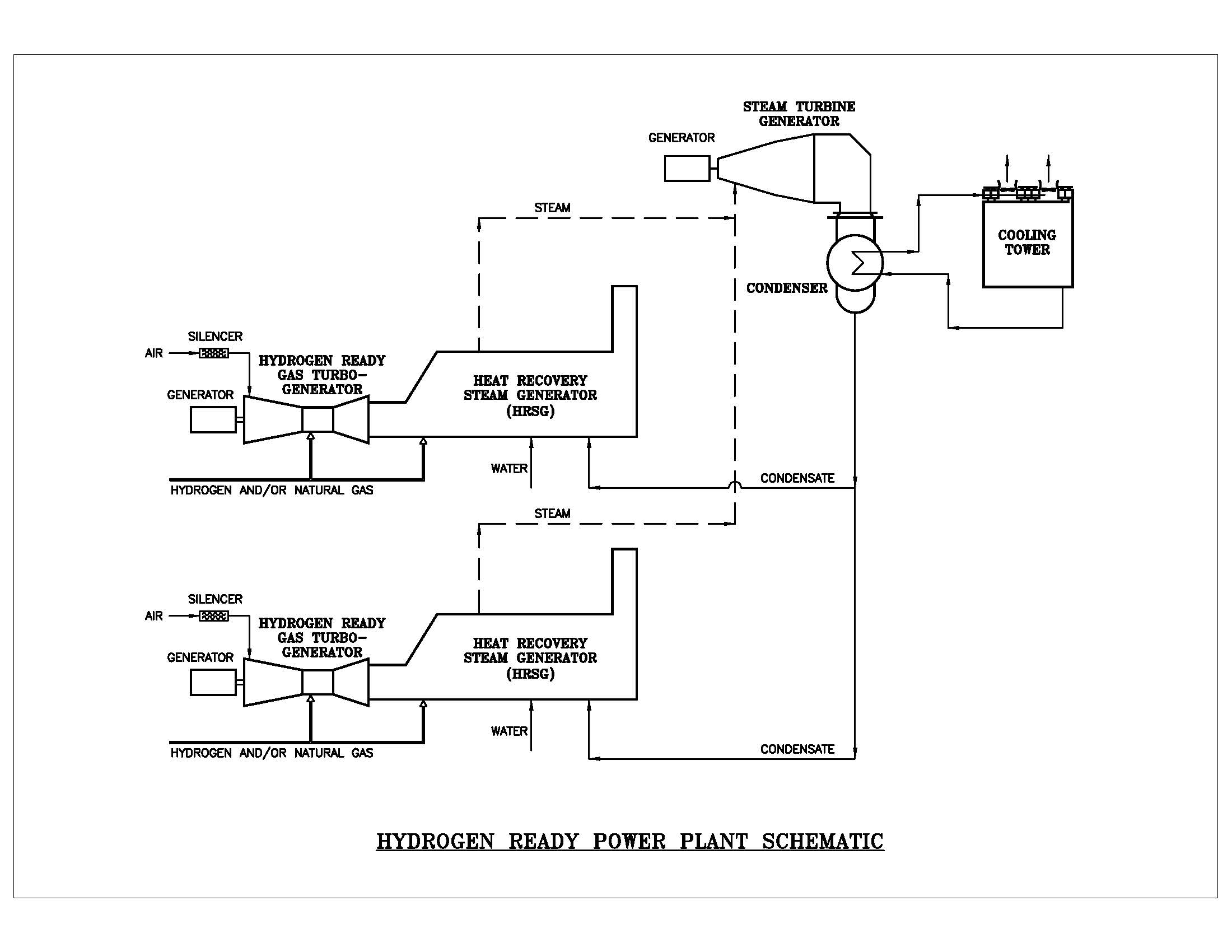 Eastern Power clean, reliable energy from a local, reliable company